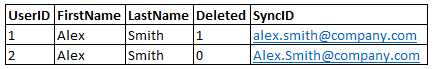 blobid1.png